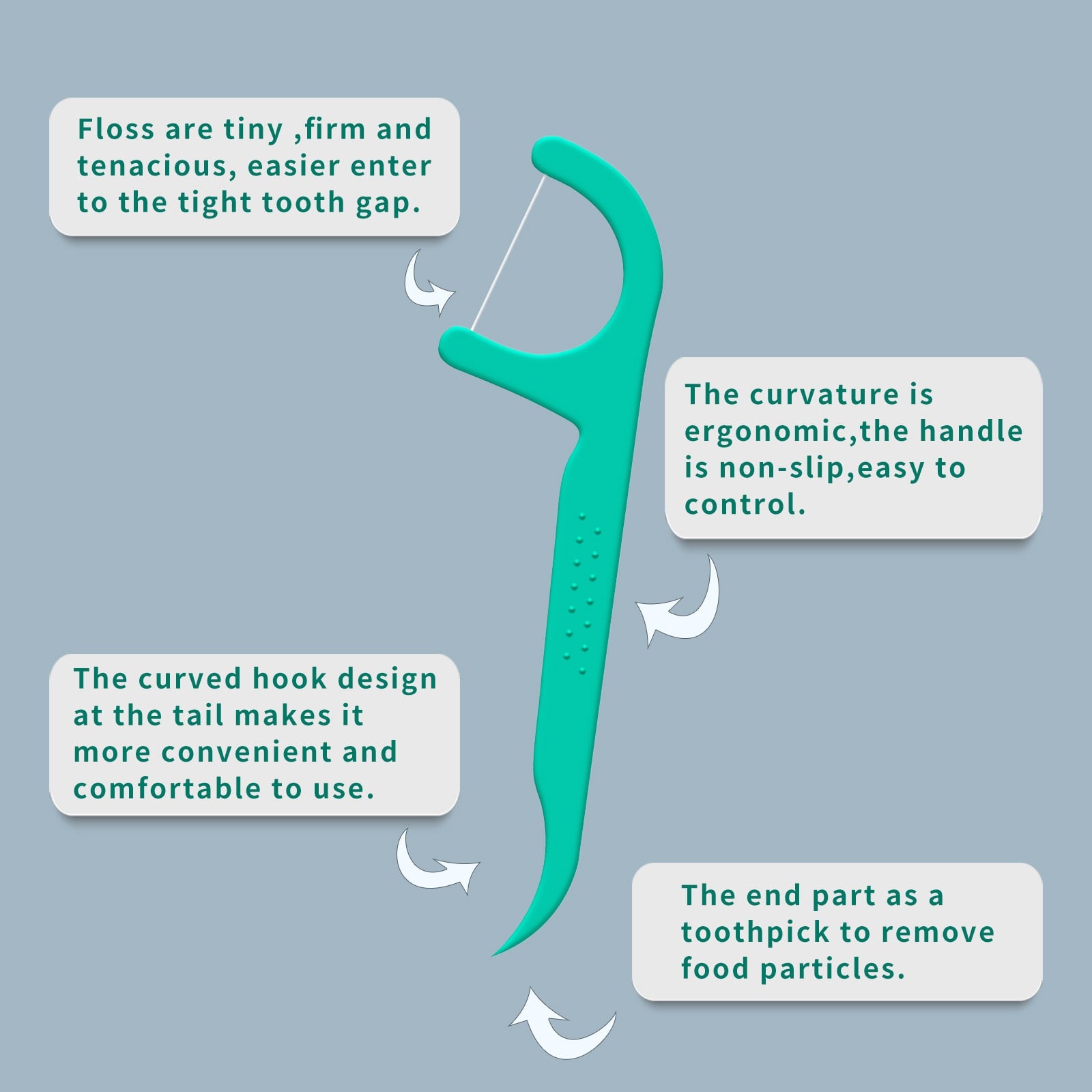 600pcs Mint Flavor Dental Floss Toothpicks
