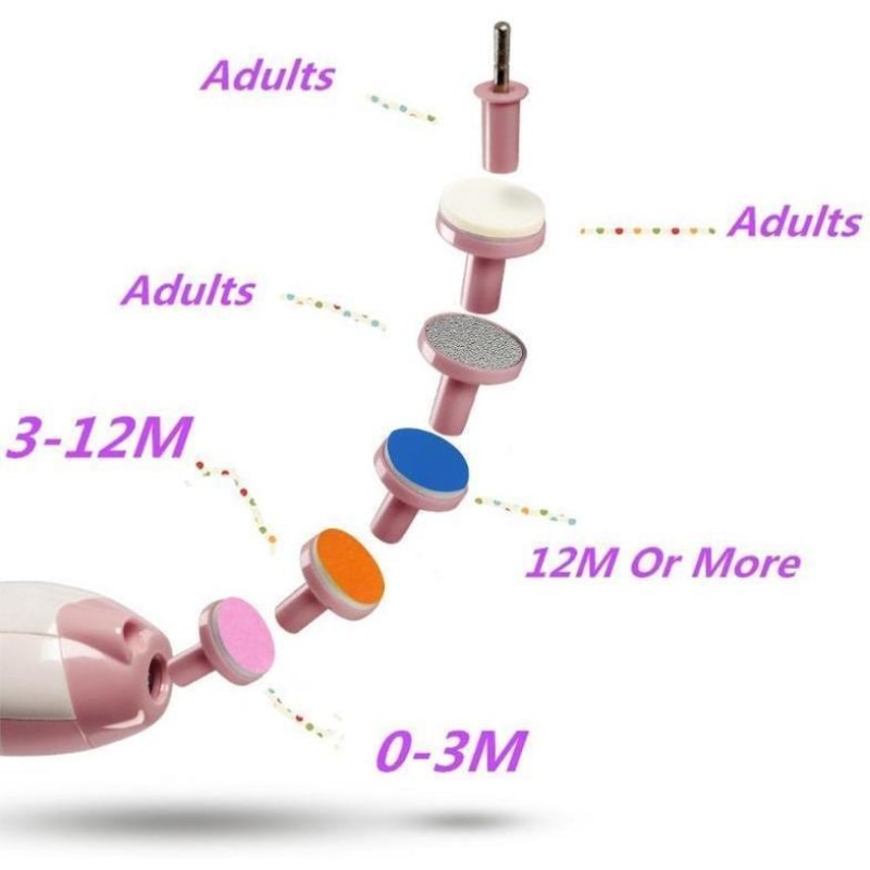 Automatic Baby Nail Trimmer (Pain Free) - dilutee.com