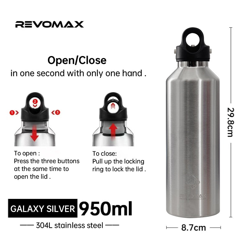 Vacuum Insulated Stainless Steel Flask