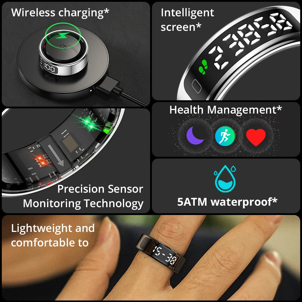 Smart Ring with Display