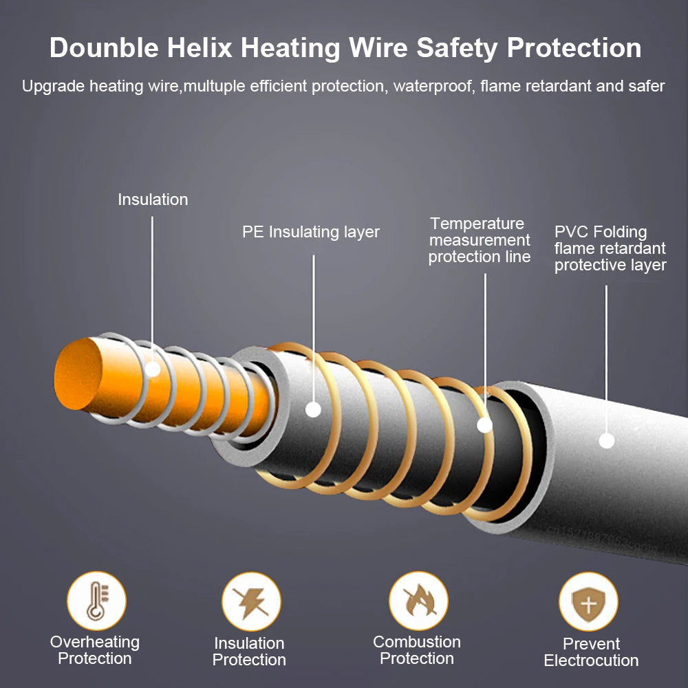 Automatic Electric Blanket