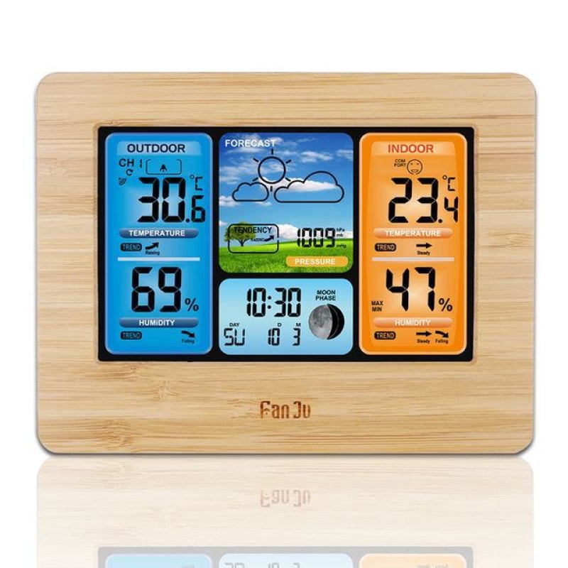 Pocket weather station - dilutee.com