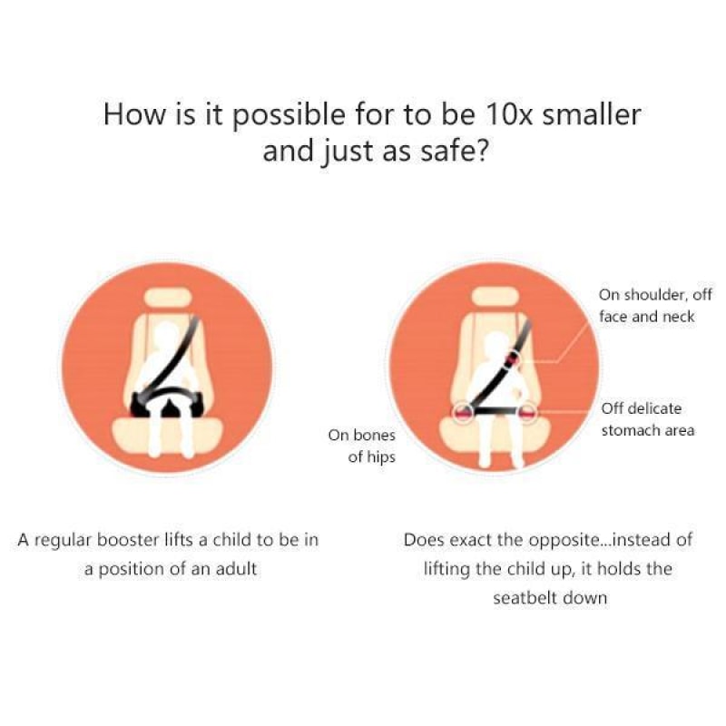 Portable Child Safety Seat - Dilutee.com